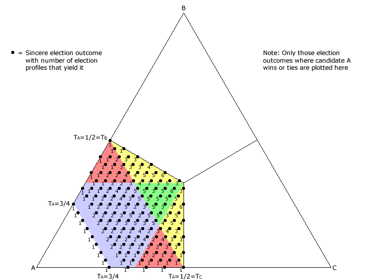 CHPV Map with Election Results