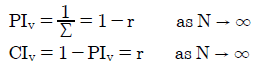 Bias Indices for GV Vectors