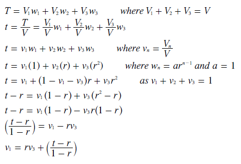 Tally Share Equations