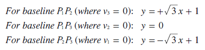 Baseline Co-ordinates