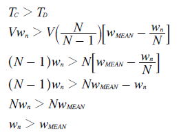 Weighting Criteria