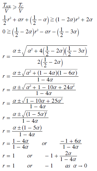 Equality Condition