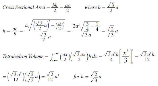 Volume of Tetrahedron