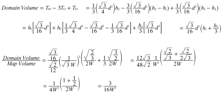 Domain Volume and Ratio