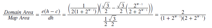 Area Ratio for S=3 CHPV Map