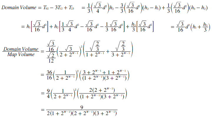 Domain Volume and Ratio